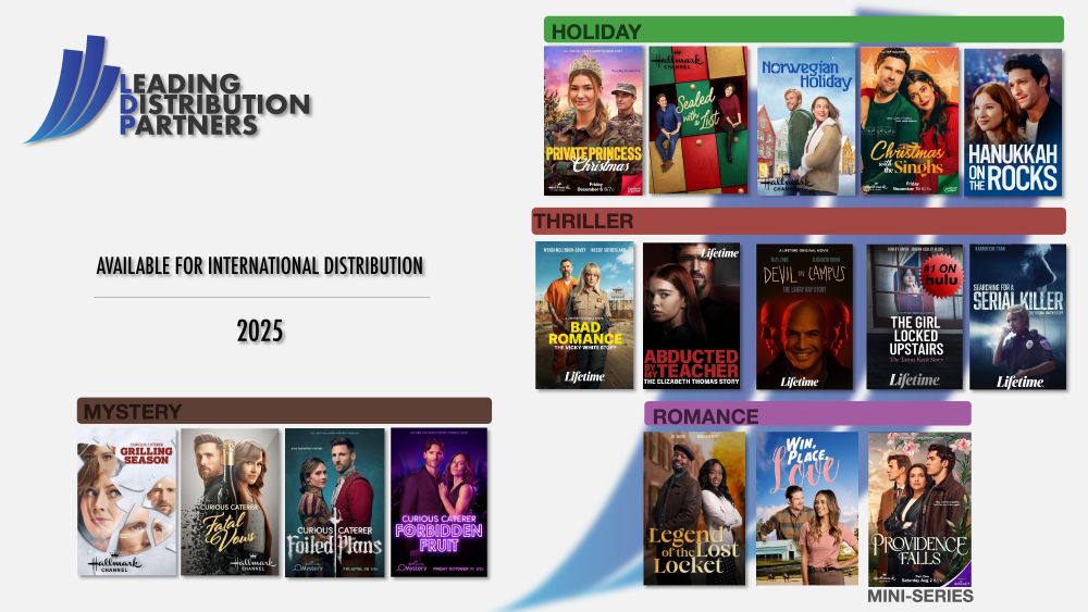 Leading Distribution Partners Deck